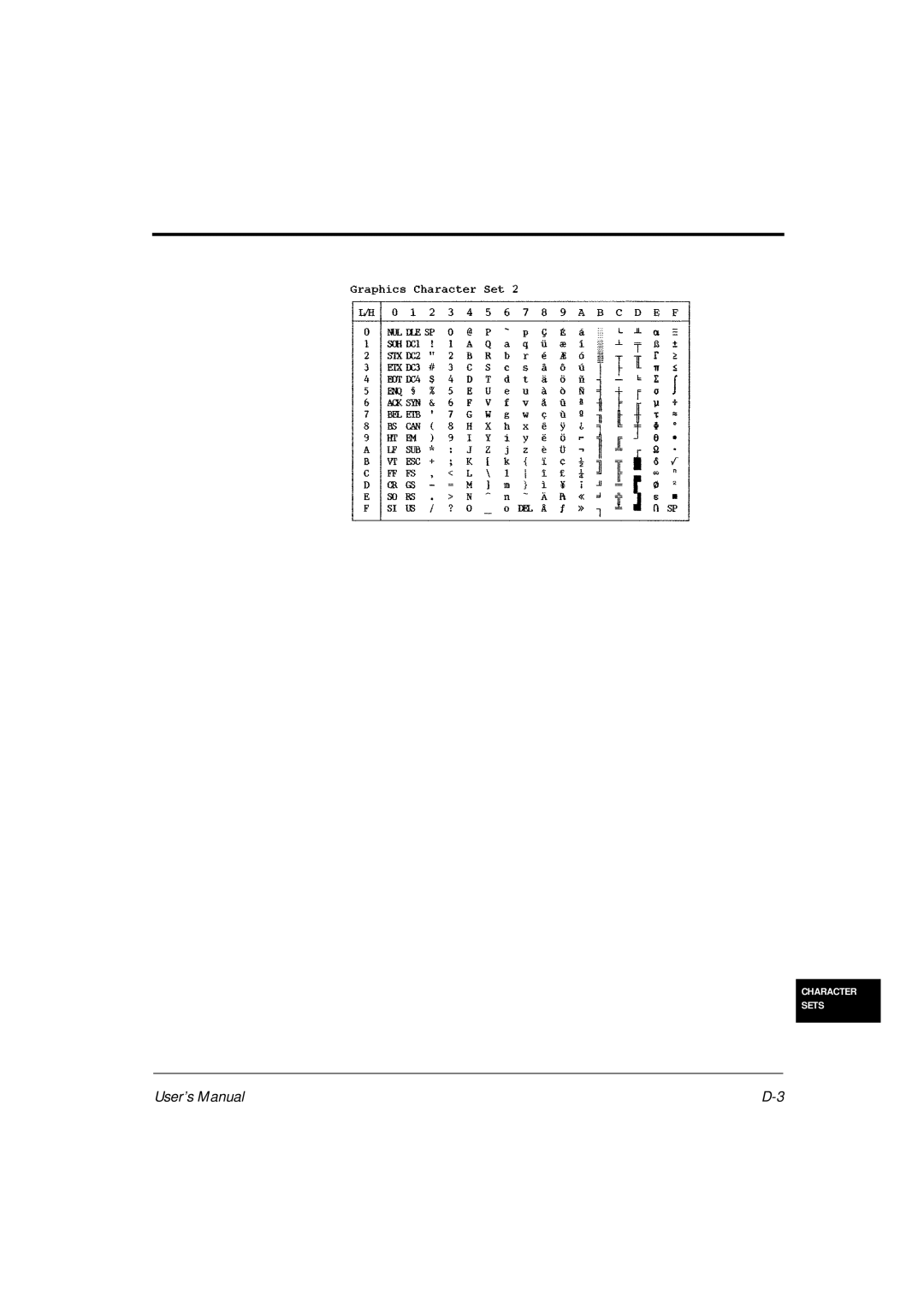 Fujitsu DL6600Pro, DL6400Pro user manual User’s Manual 