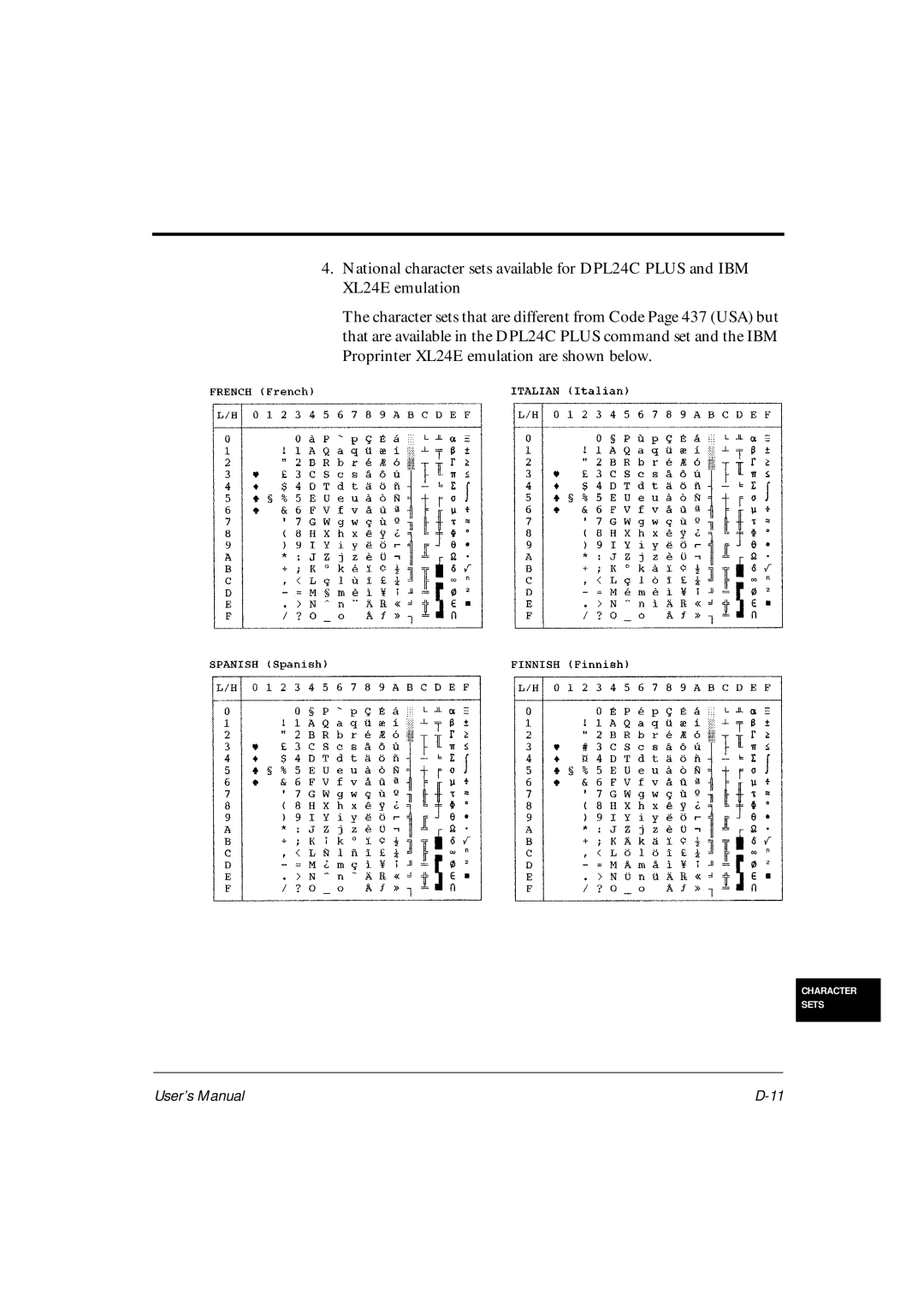 Fujitsu DL6600Pro, DL6400Pro user manual User’s Manual 