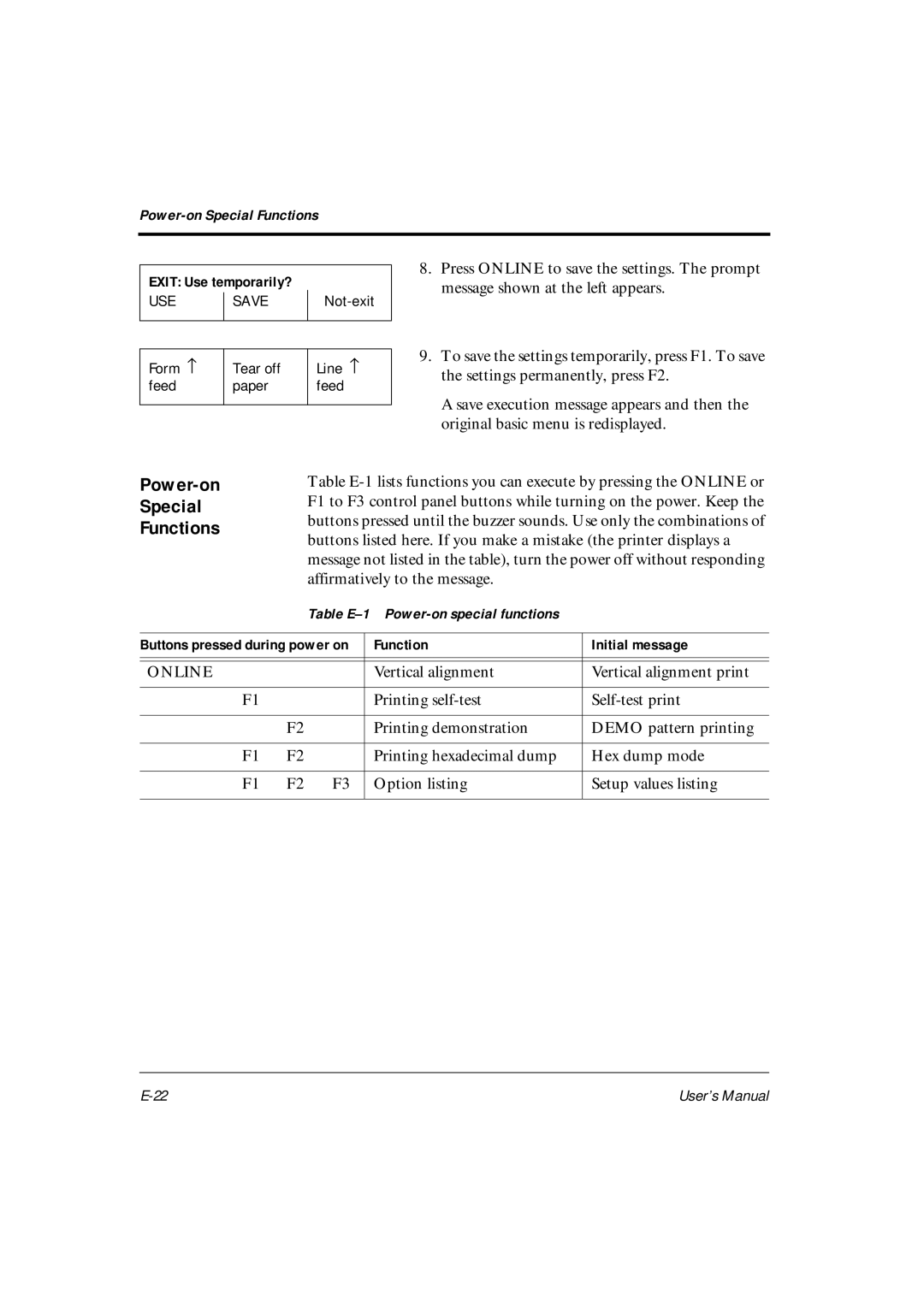 Fujitsu DL6400Pro, DL6600Pro user manual Power-on Special Functions, Online 