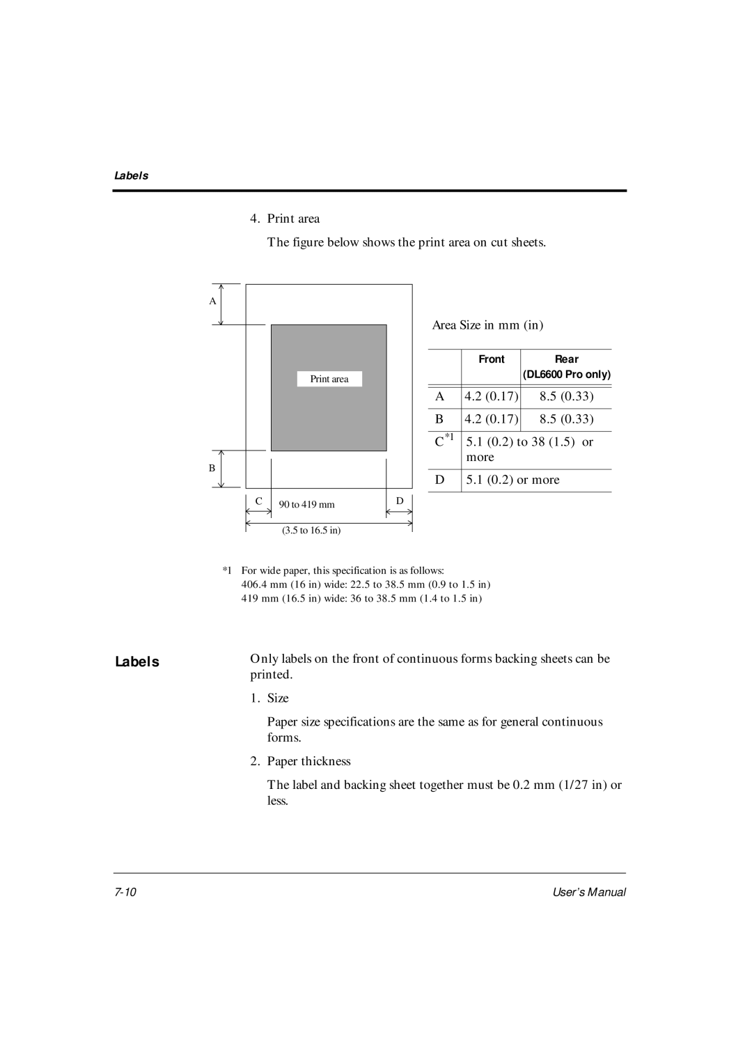 Fujitsu DL6400Pro, DL6600Pro user manual Labels 