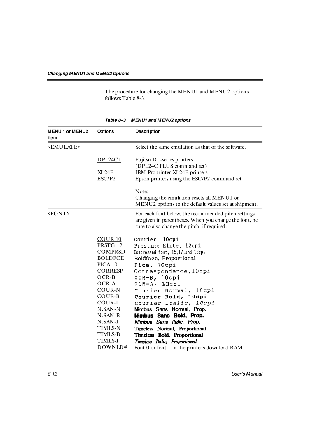 Fujitsu DL6400Pro, DL6600Pro user manual DPL24C+, XL24E, ESC/P2 