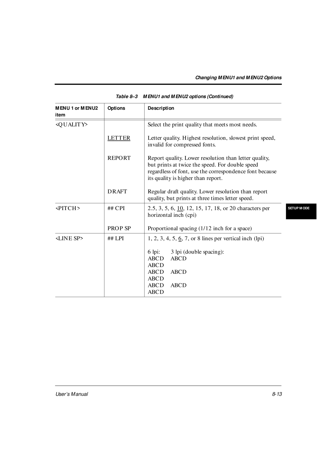 Fujitsu DL6600Pro, DL6400Pro user manual Quality, Letter, Report, Draft, Pitch, Prop SP, Line SP, Abcd 