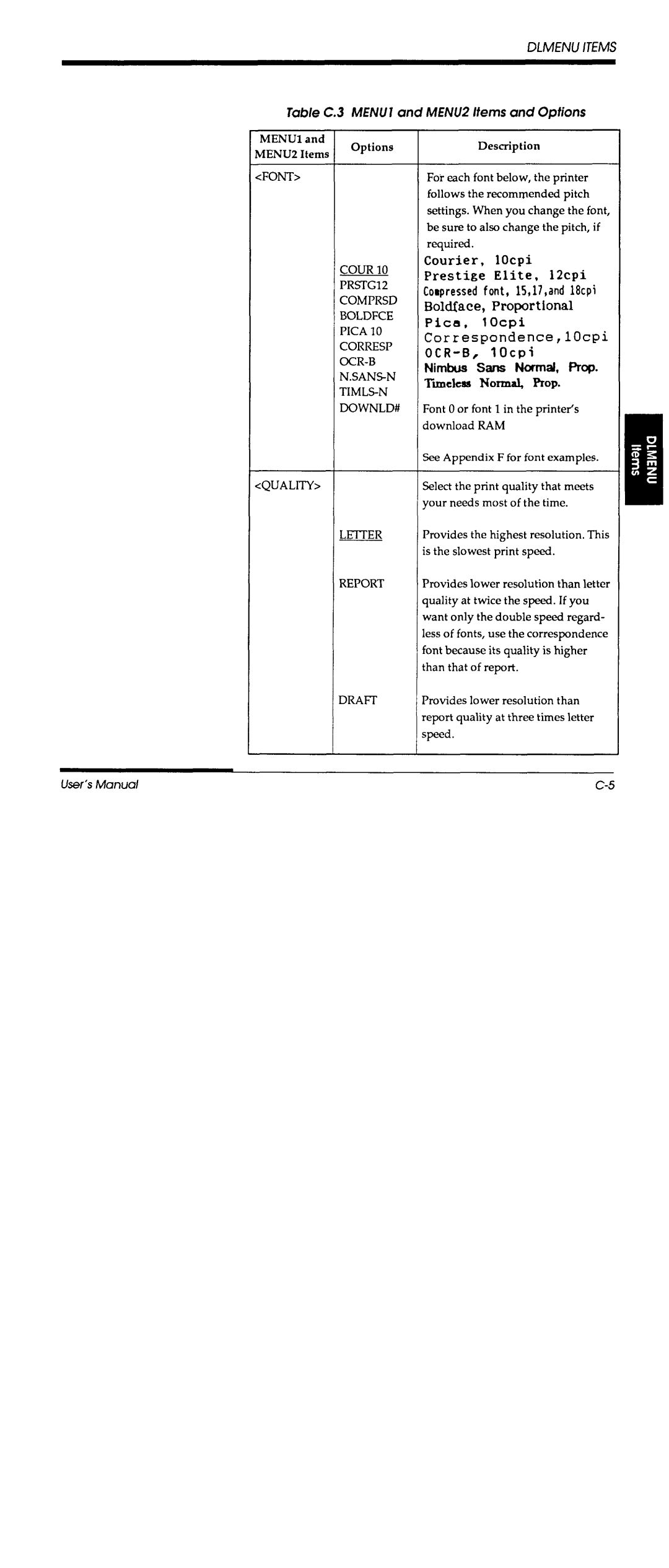 Fujitsu DL700 manual 