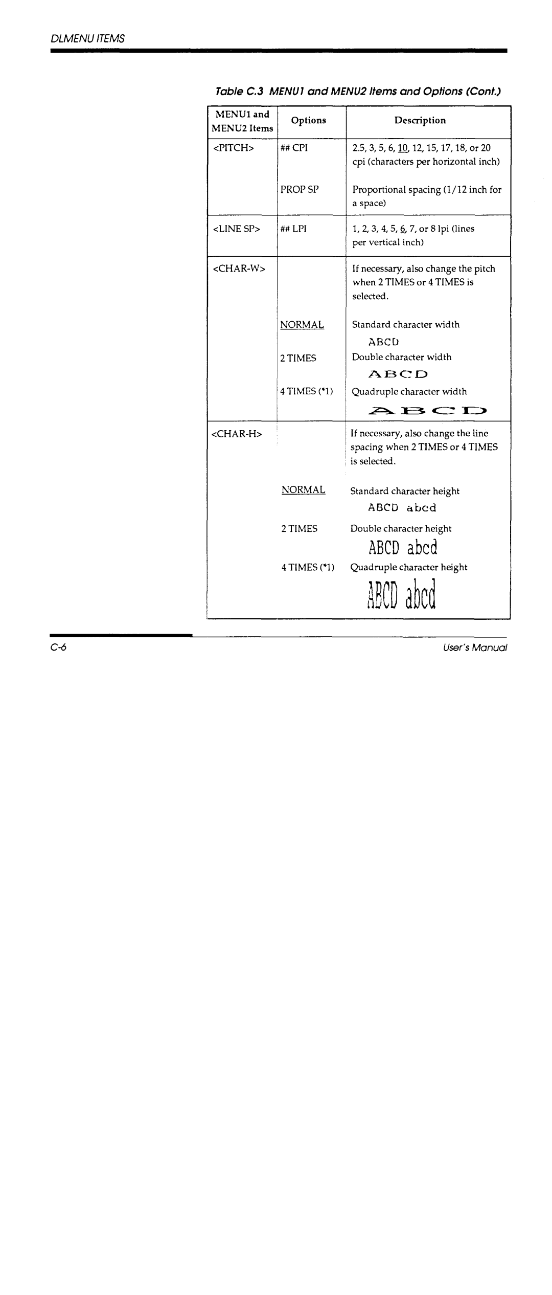 Fujitsu DL700 manual 