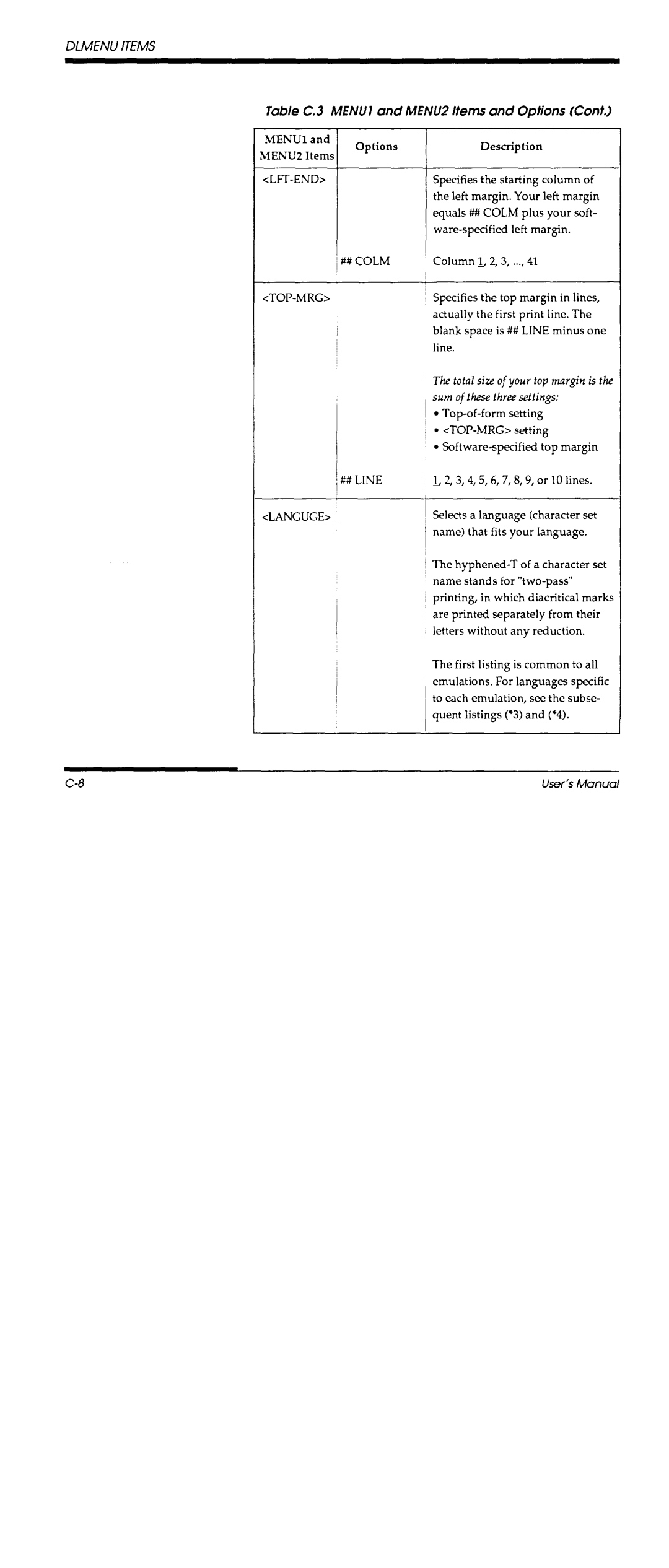 Fujitsu DL700 manual 