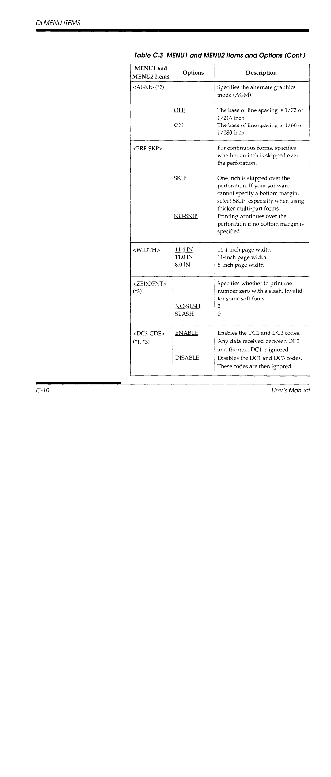 Fujitsu DL700 manual 