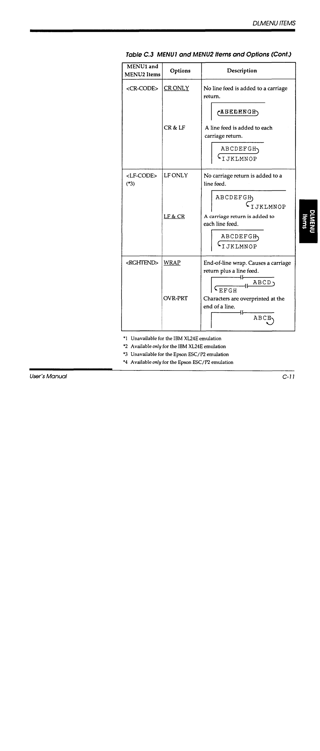 Fujitsu DL700 manual 