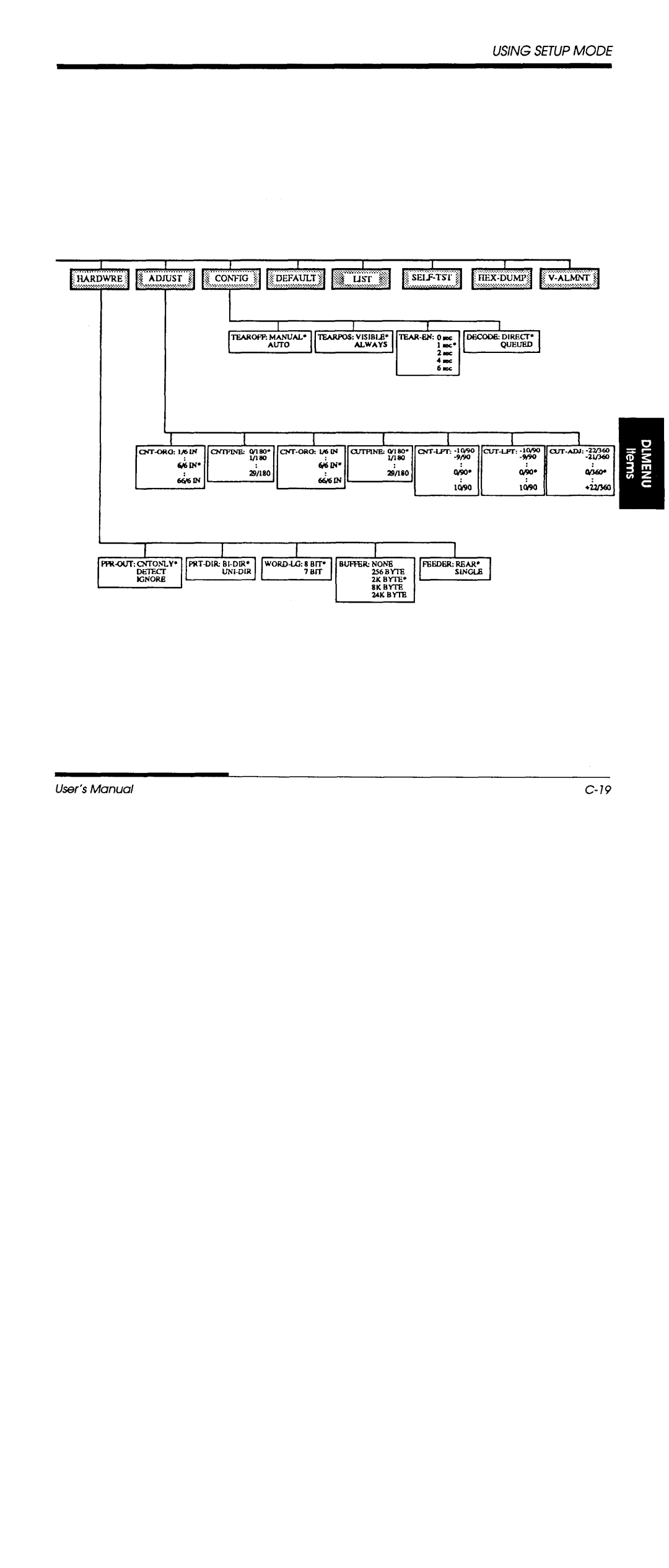 Fujitsu DL700 manual 