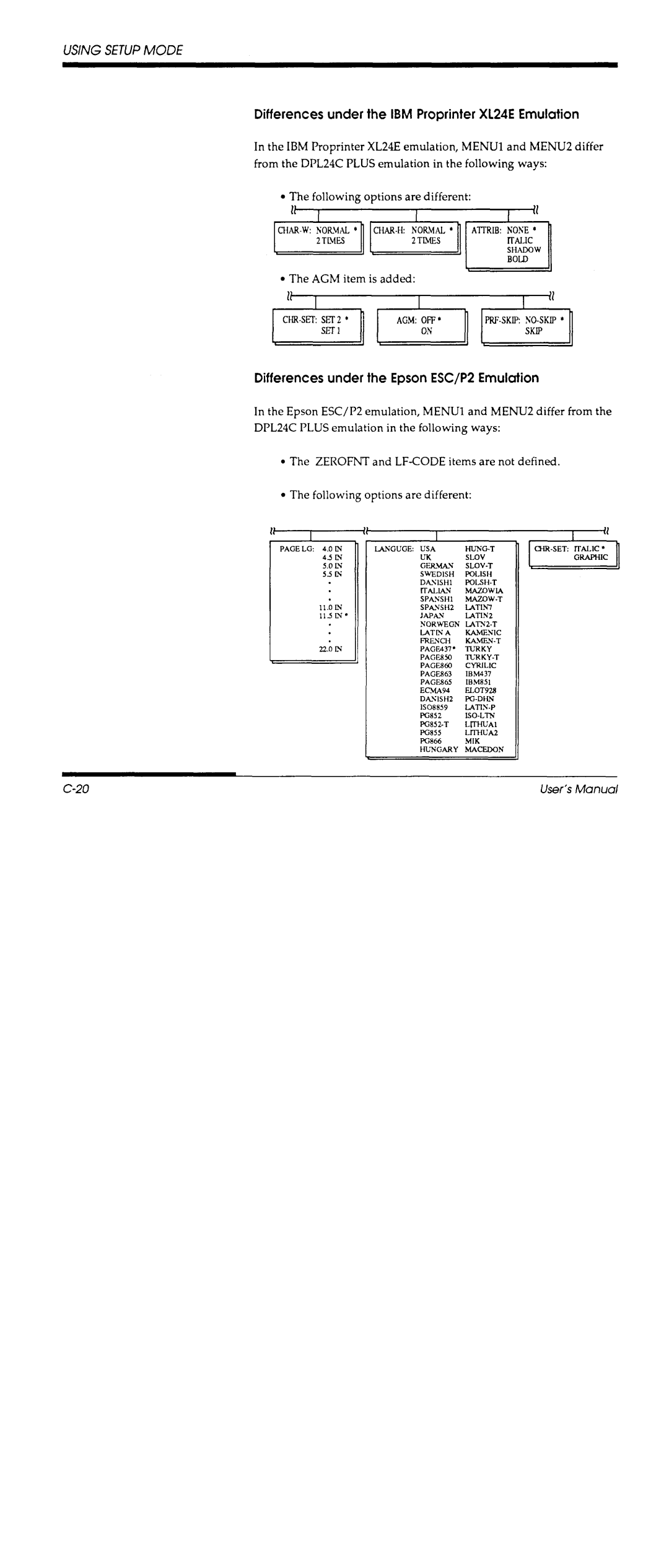 Fujitsu DL700 manual 