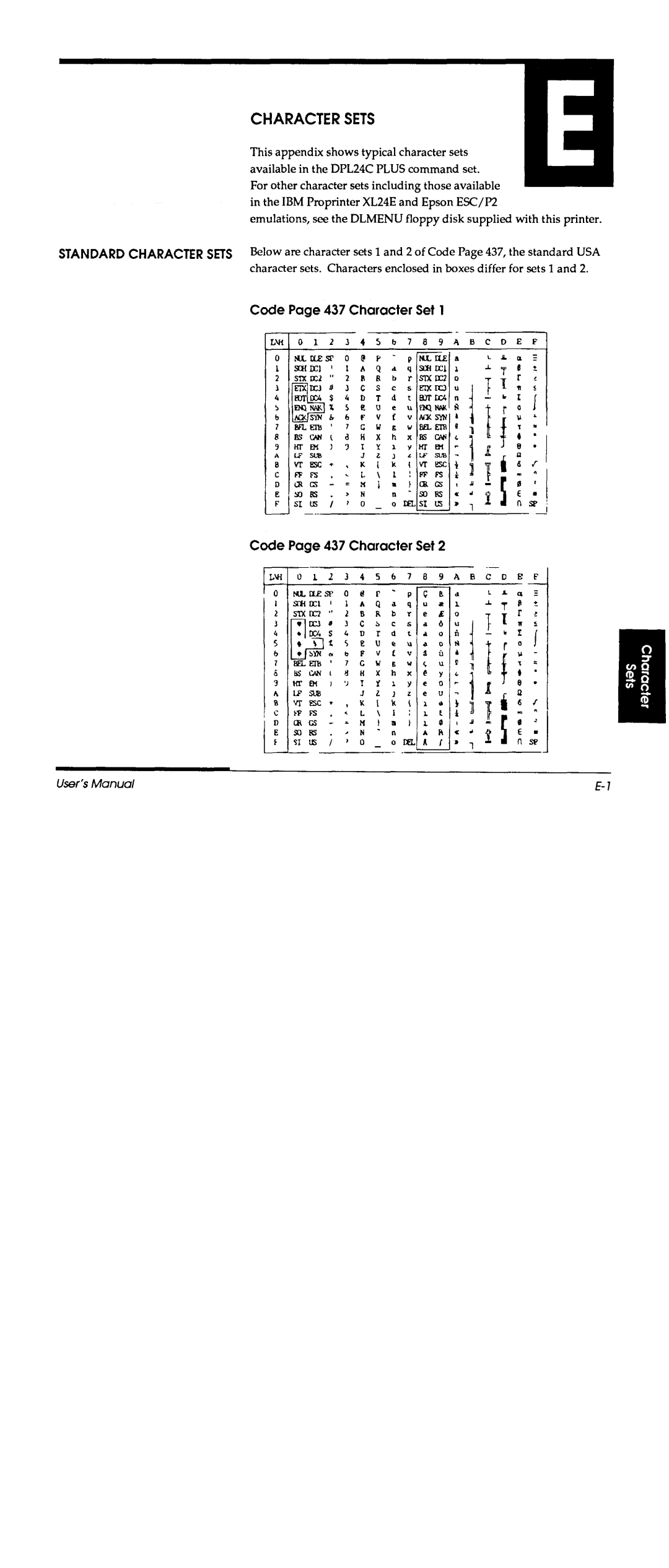 Fujitsu DL700 manual 