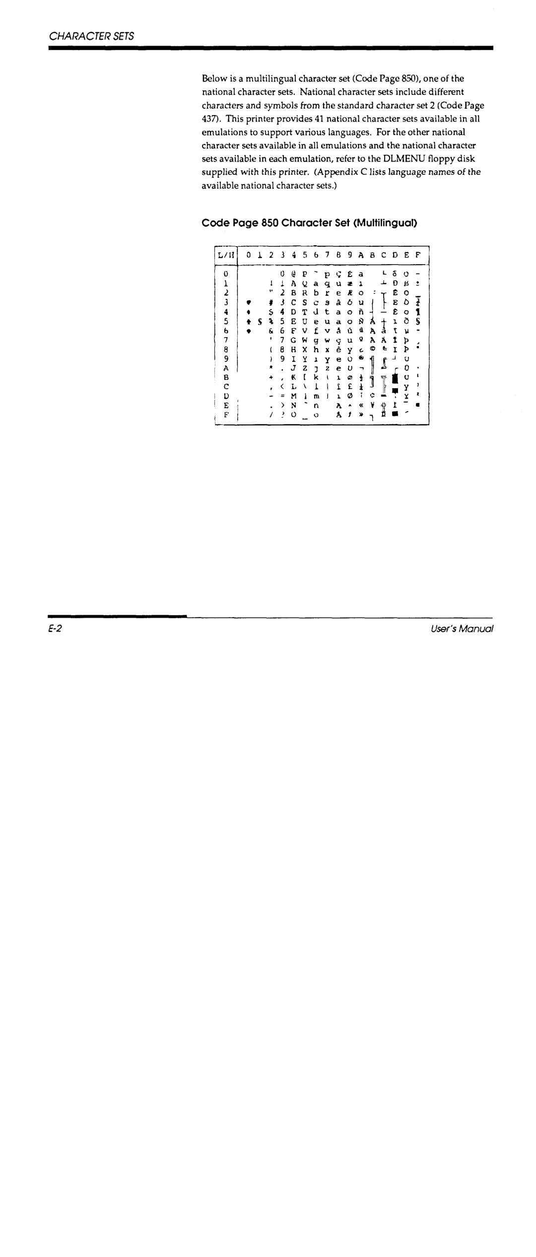 Fujitsu DL700 manual 