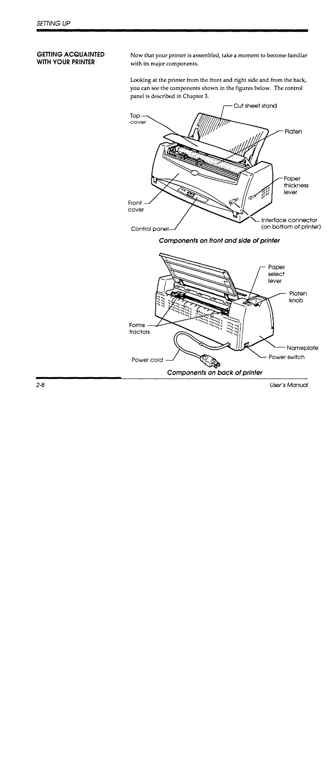 Fujitsu DL700 manual 