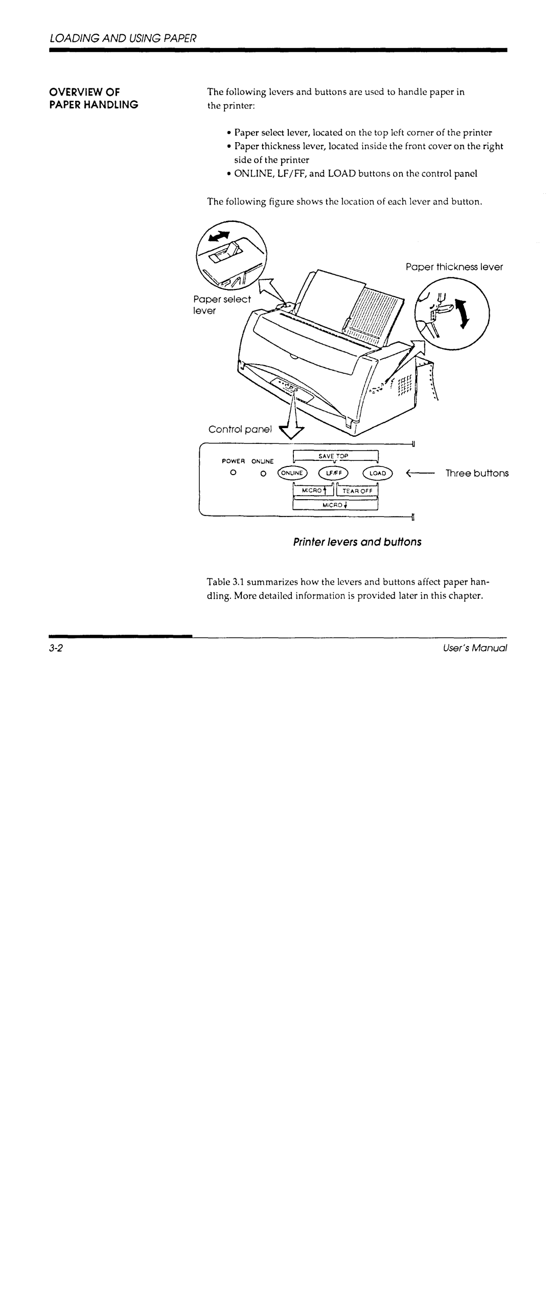 Fujitsu DL700 manual 