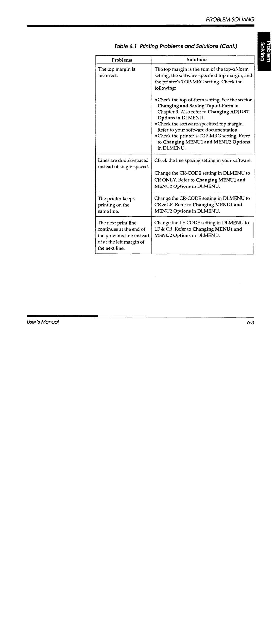 Fujitsu DL700 manual 