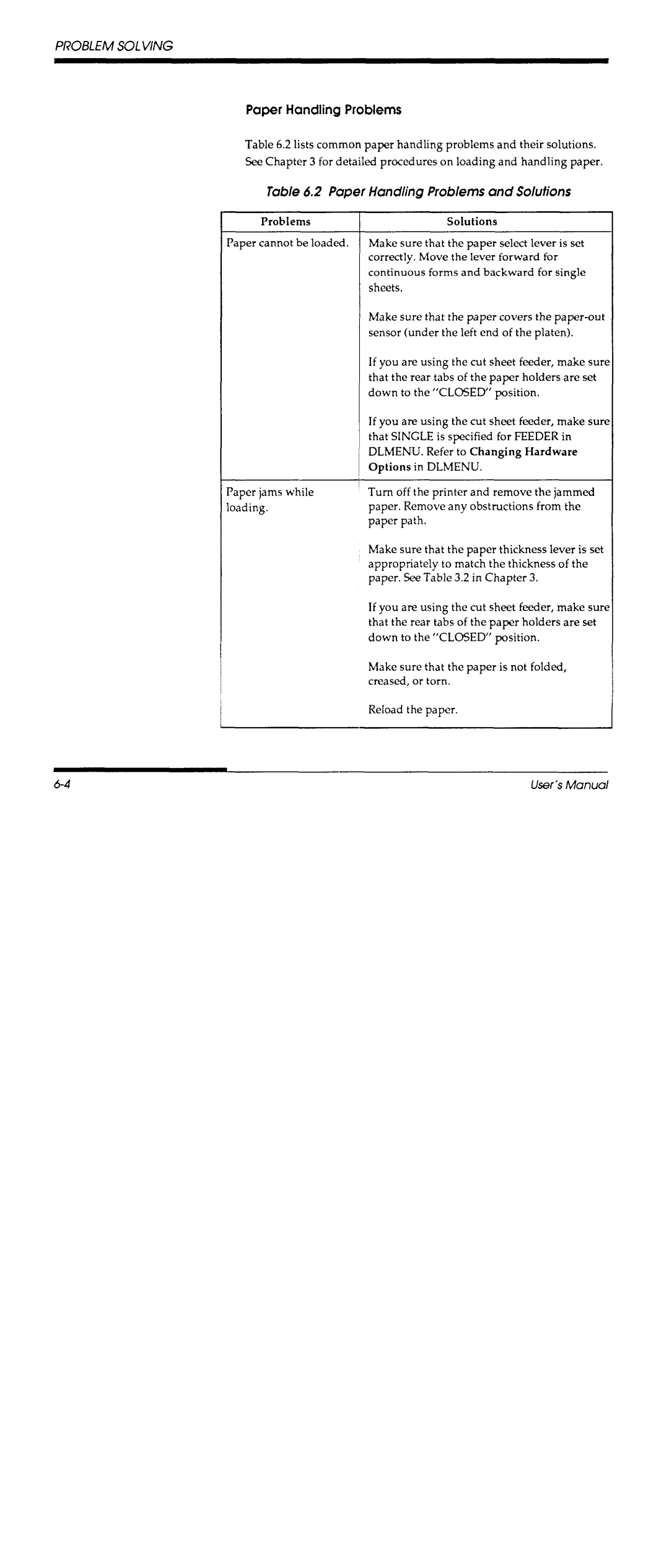 Fujitsu DL700 manual 