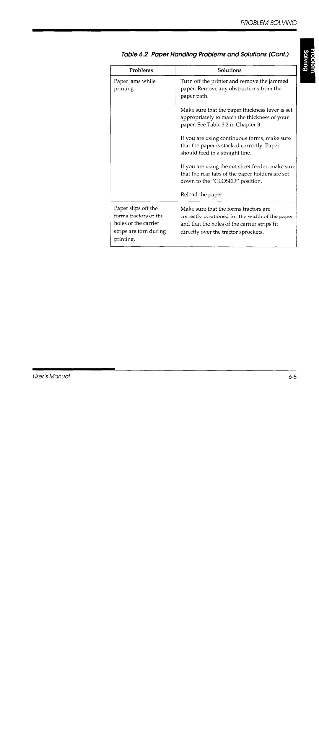 Fujitsu DL700 manual 