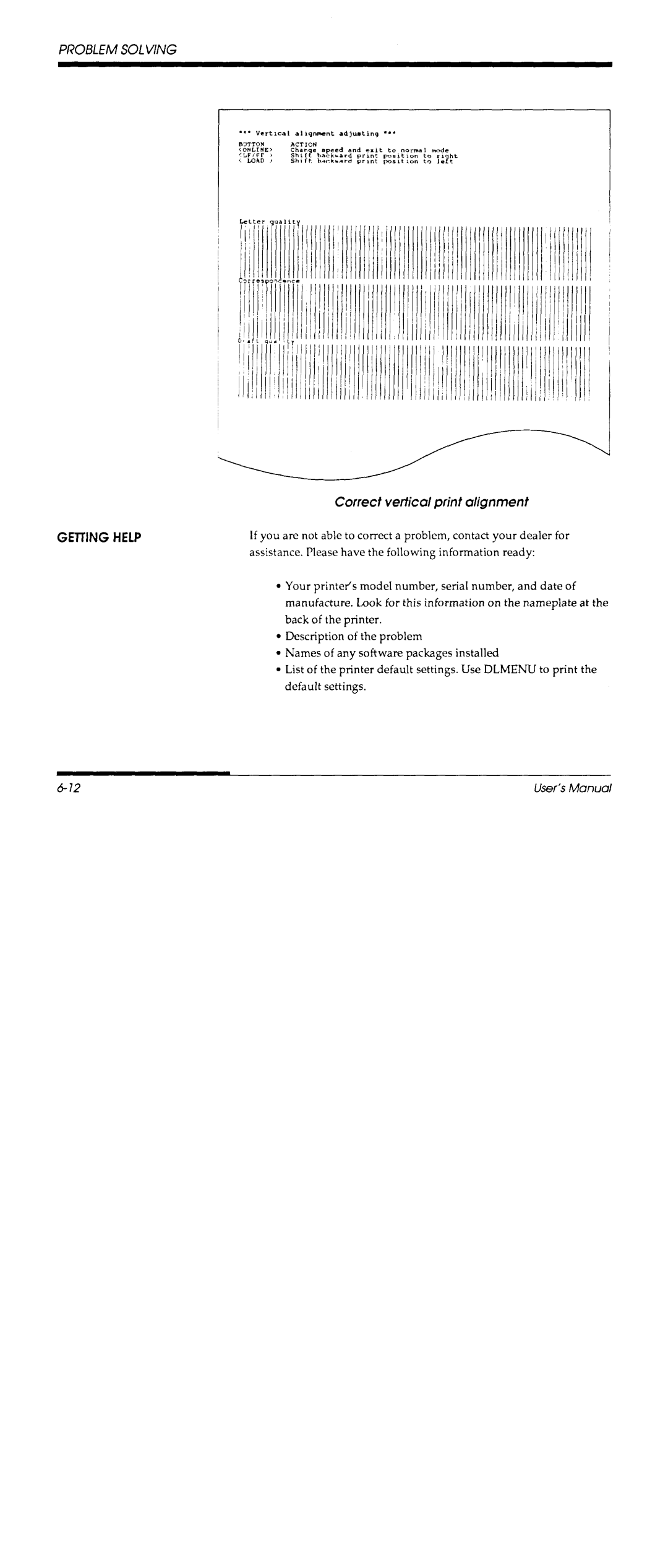 Fujitsu DL700 manual 