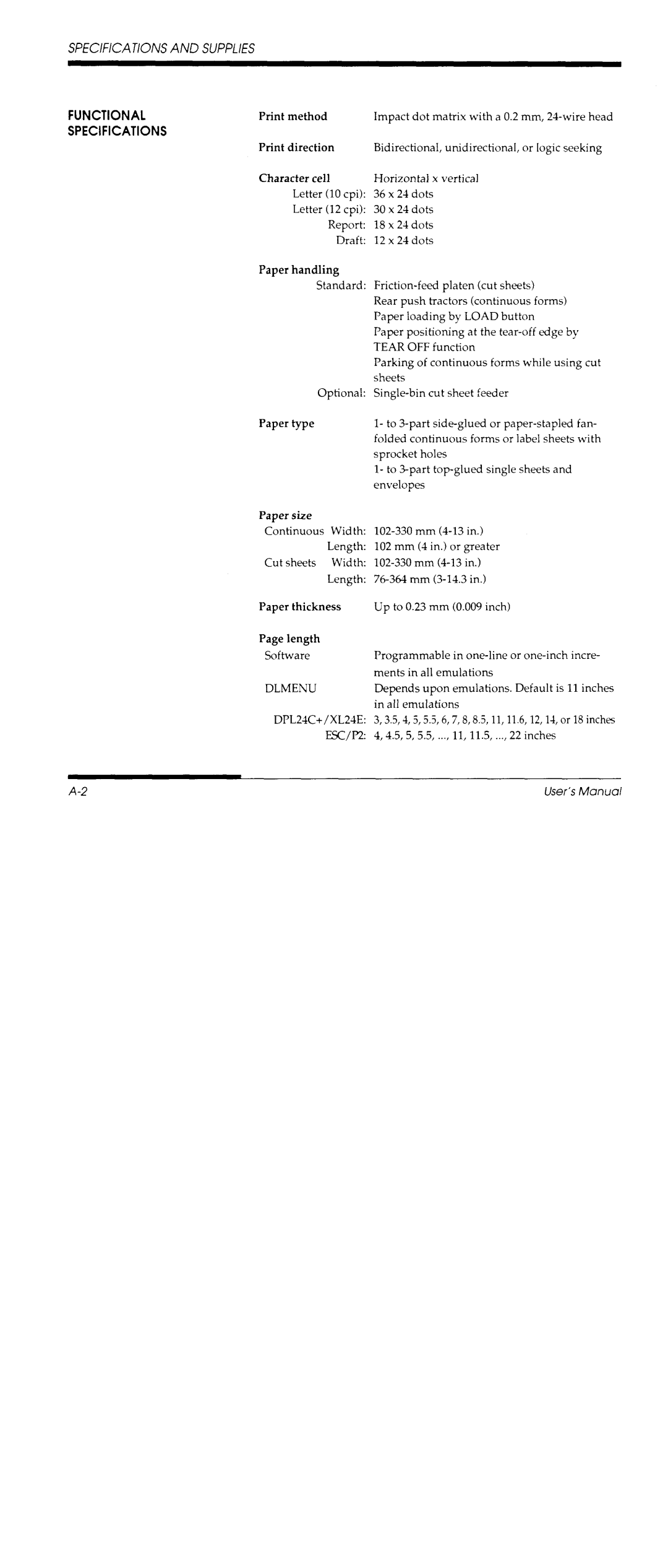 Fujitsu DL700 manual 