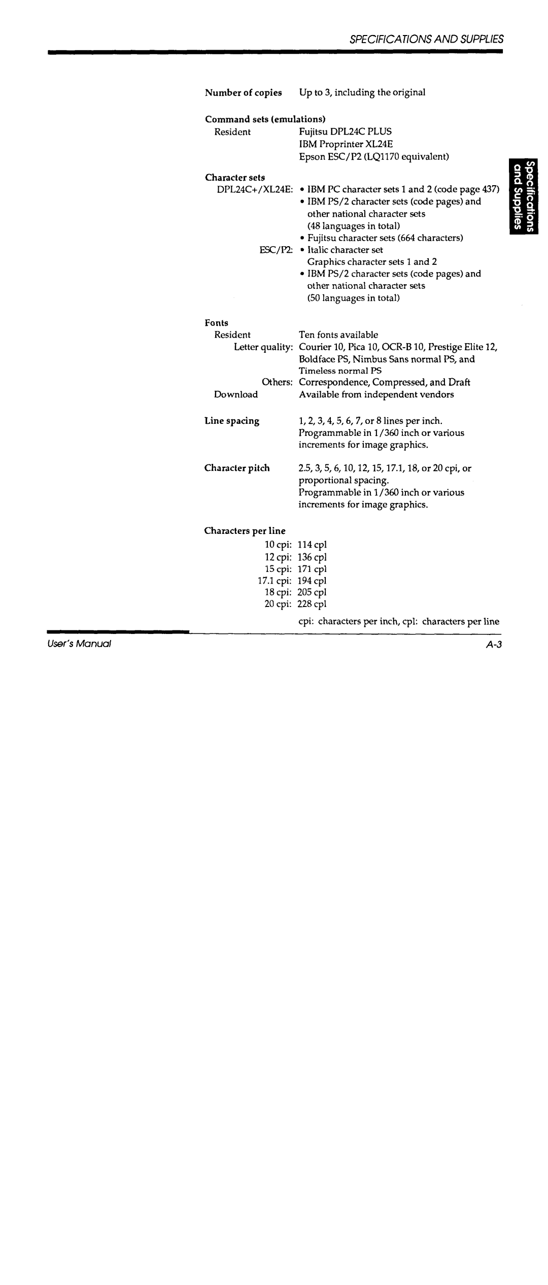 Fujitsu DL700 manual 