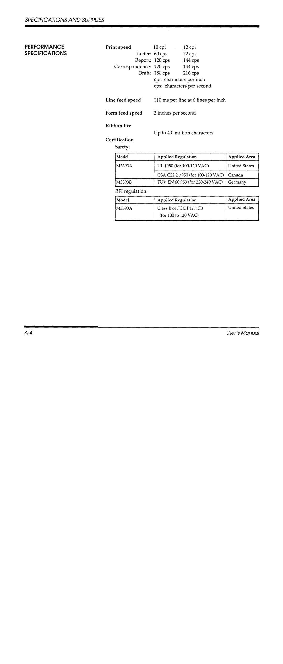 Fujitsu DL700 manual 