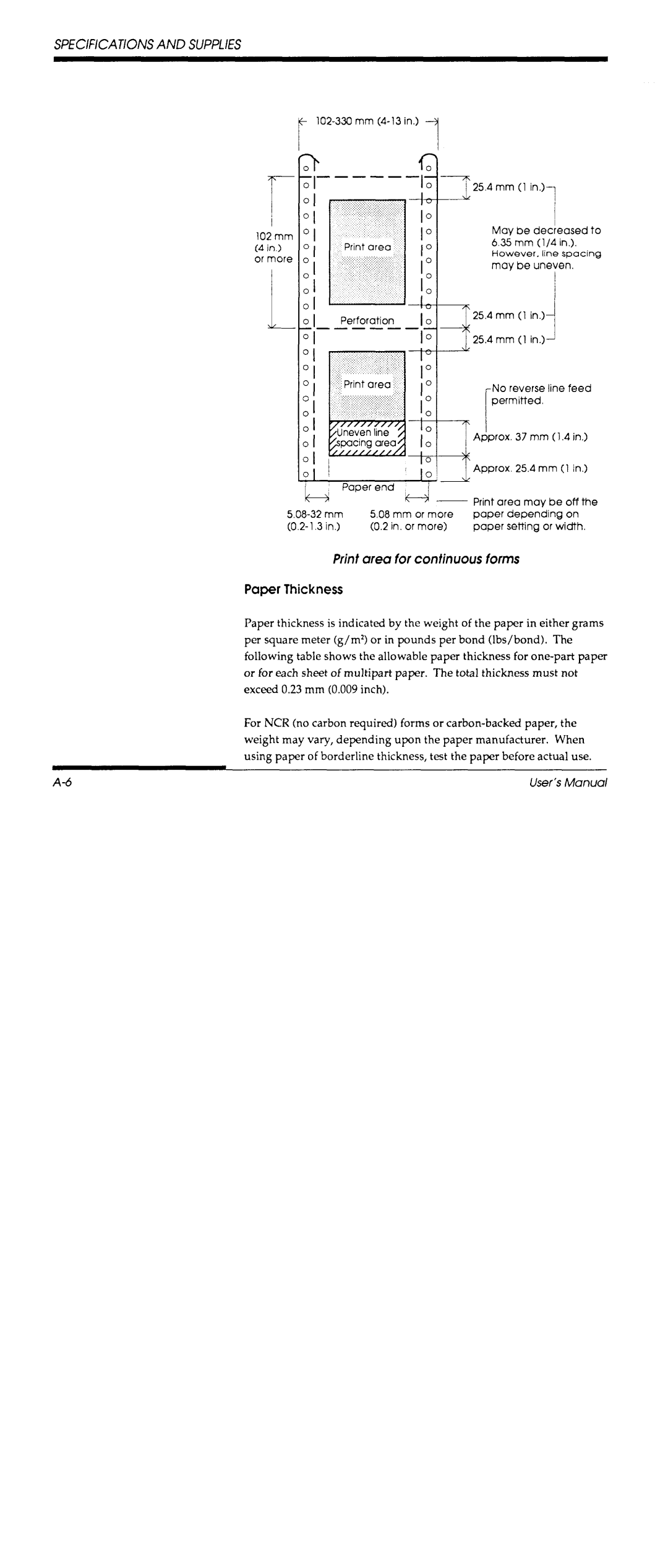 Fujitsu DL700 manual 