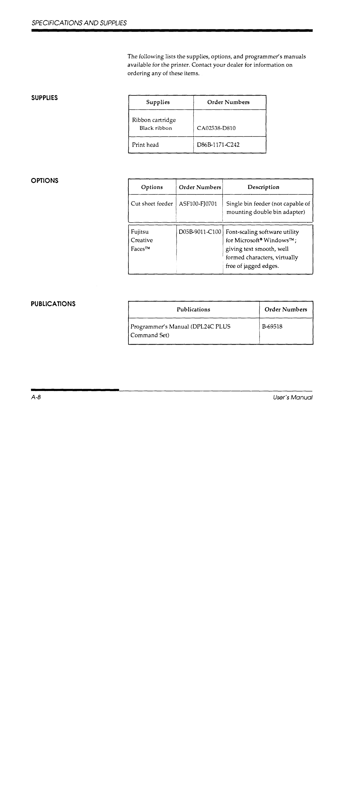 Fujitsu DL700 manual 