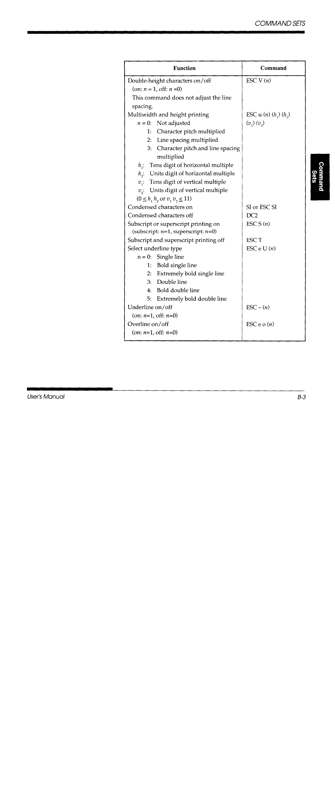 Fujitsu DL700 manual 