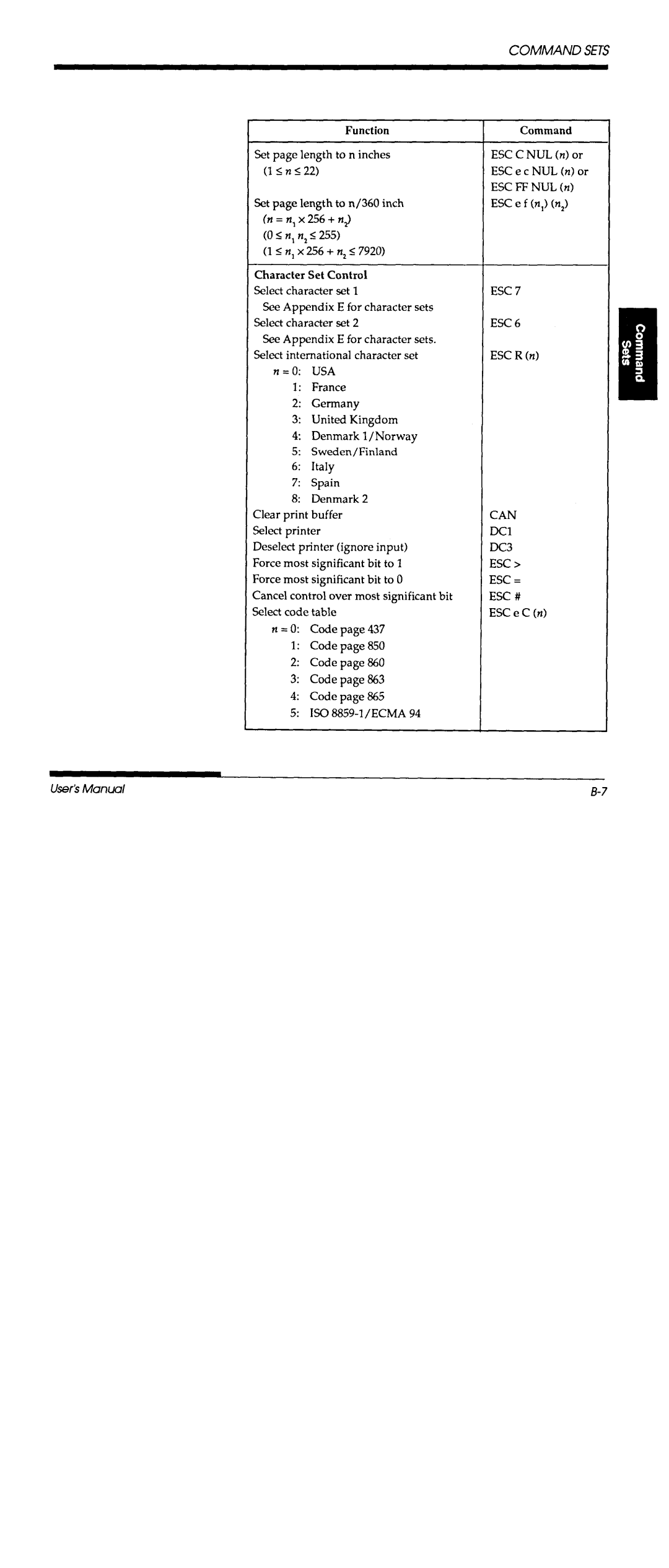 Fujitsu DL700 manual 