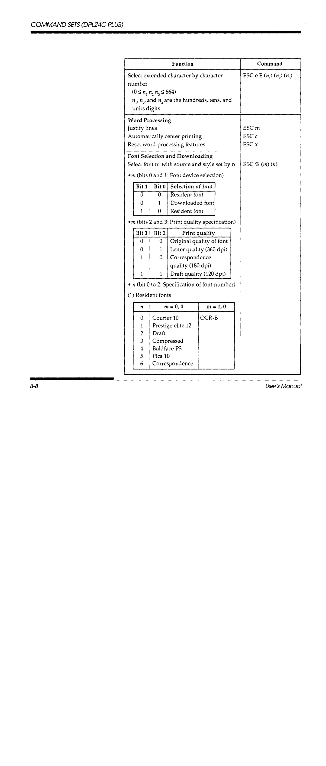 Fujitsu DL700 manual 