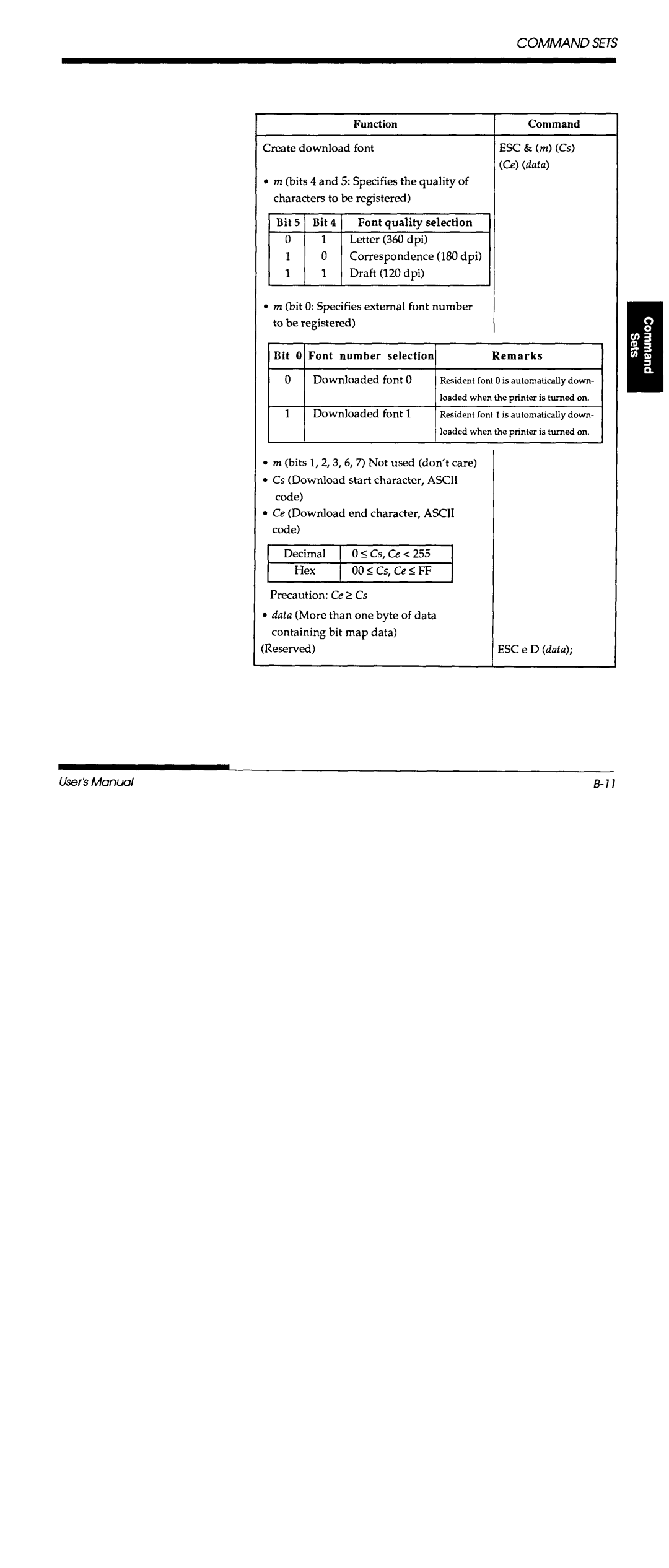 Fujitsu DL700 manual 