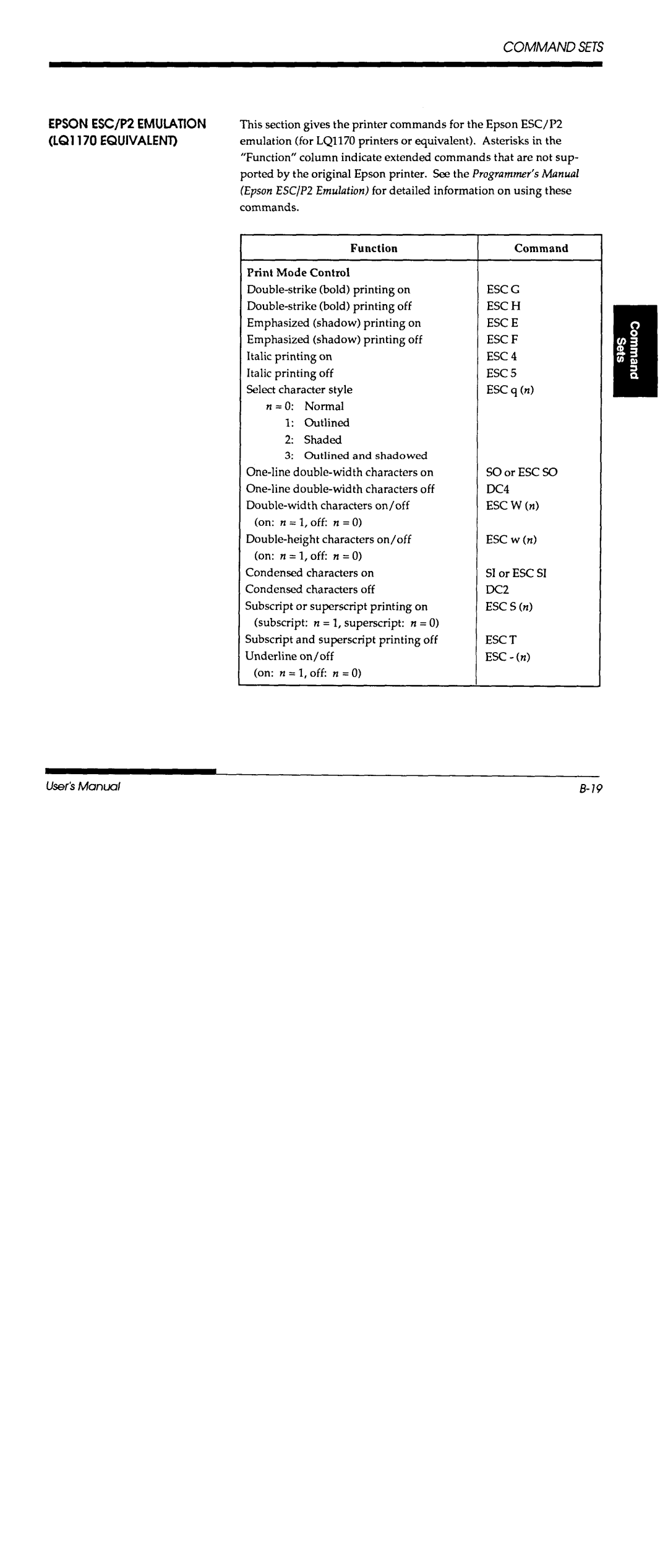 Fujitsu DL700 manual 