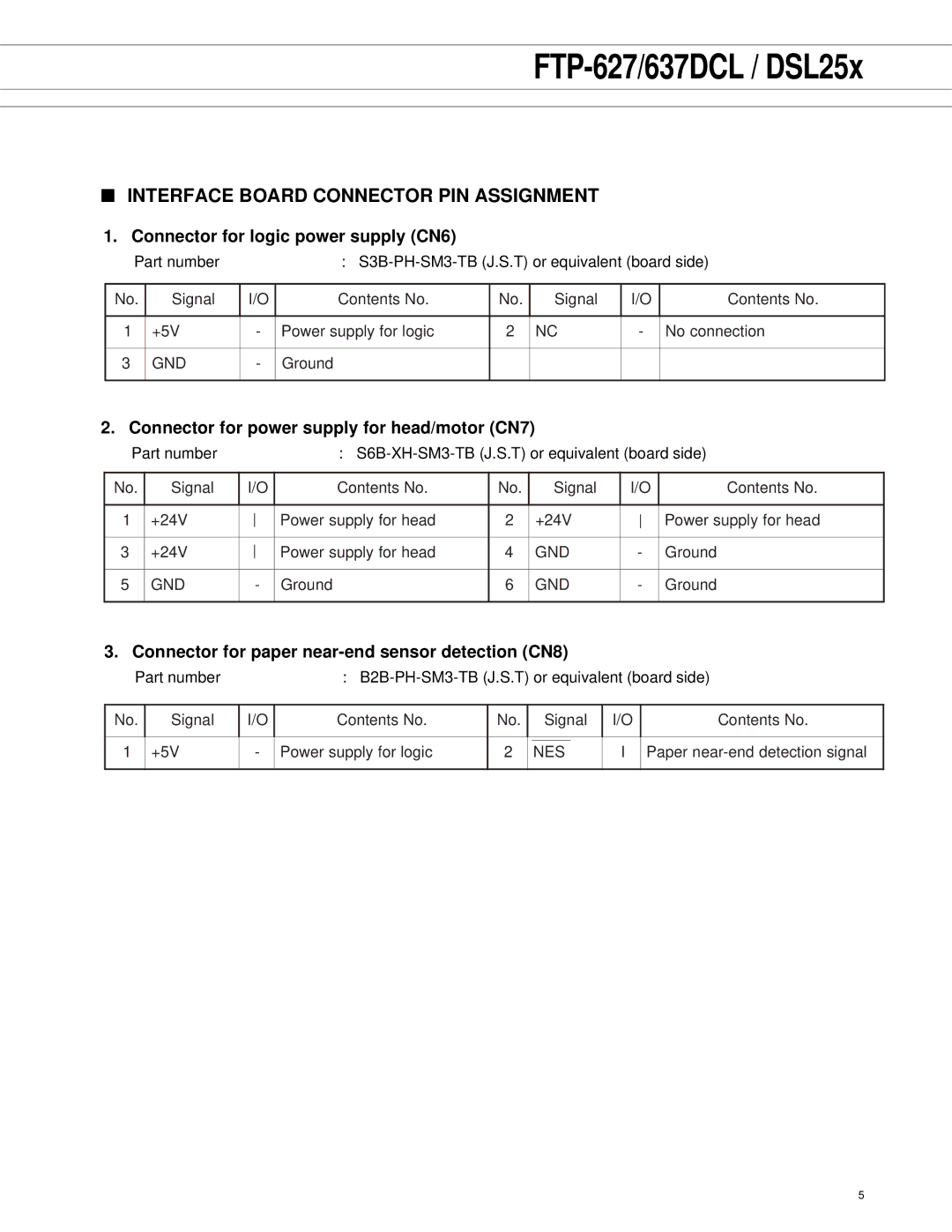 Fujitsu 637DCL, DSL25X, FTP-627 manual Interface Board Connector PIN Assignment, Connector for logic power supply CN6 