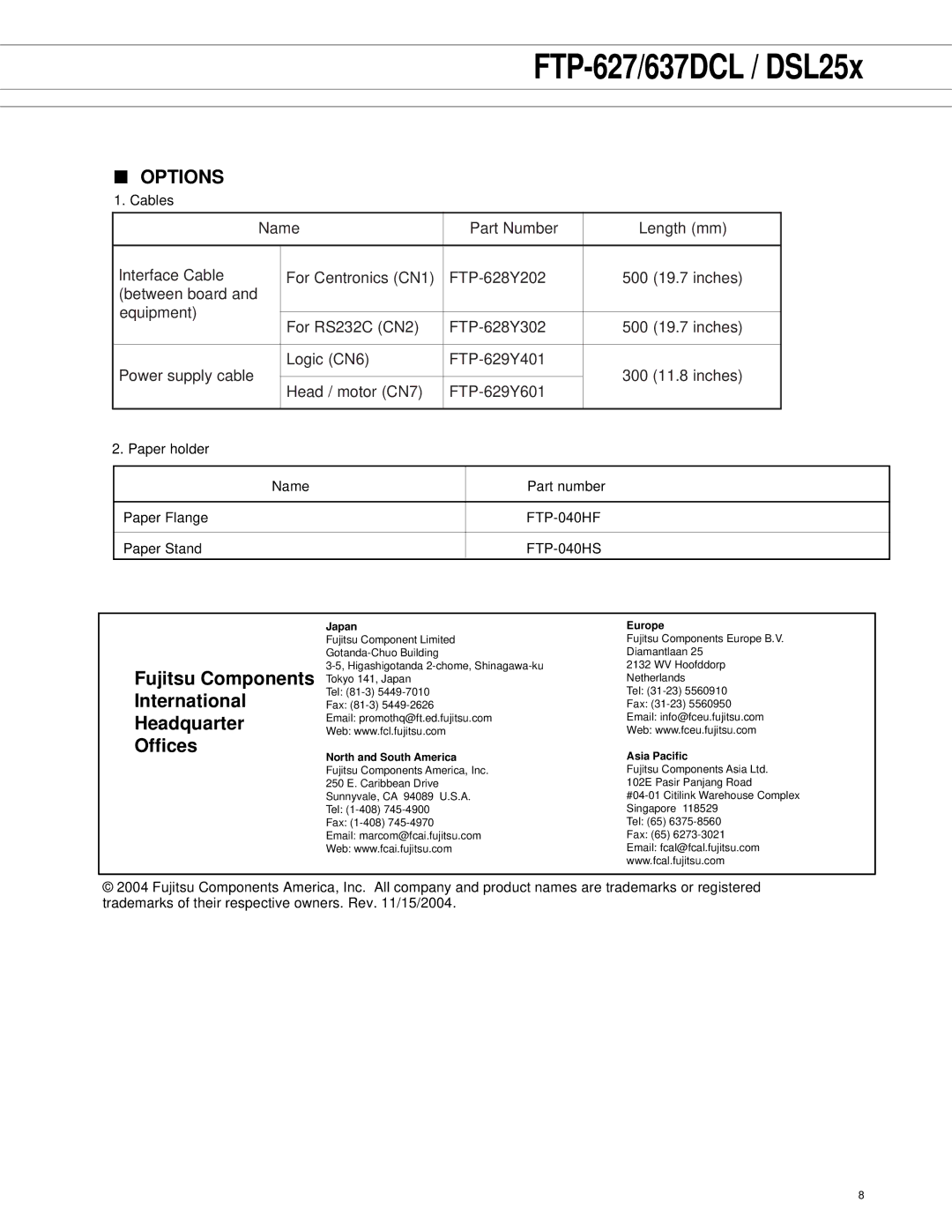 Fujitsu 637DCL, DSL25X, FTP-627 manual Options, FTP-040HF, FTP-040HS 