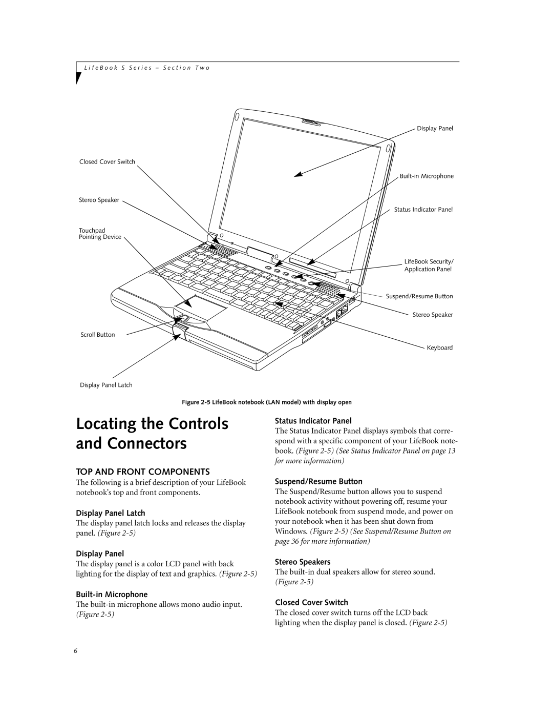 Fujitsu DVD Player manual TOP and Front Components 