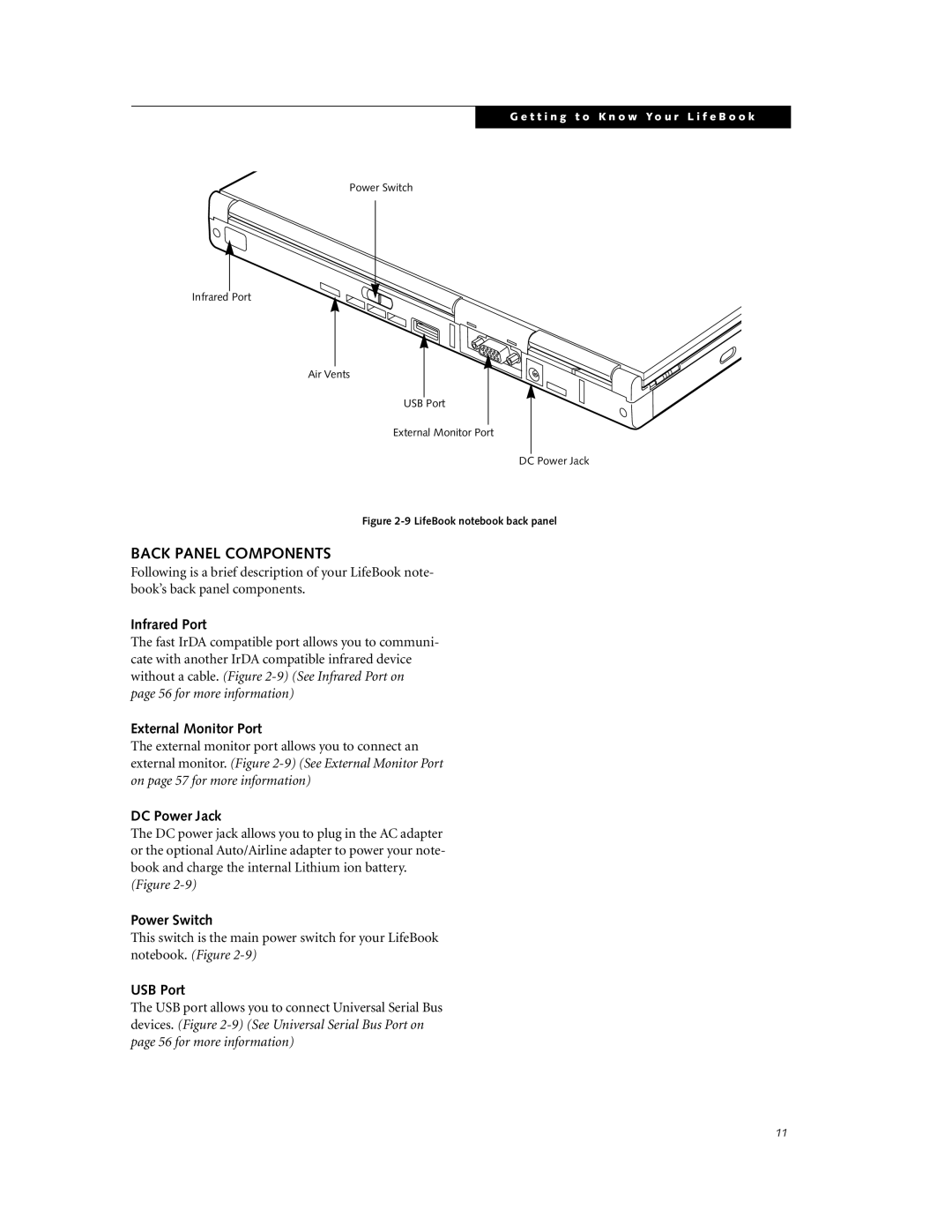 Fujitsu DVD Player manual Back Panel Components, Infrared Port, External Monitor Port, DC Power Jack, Power Switch 