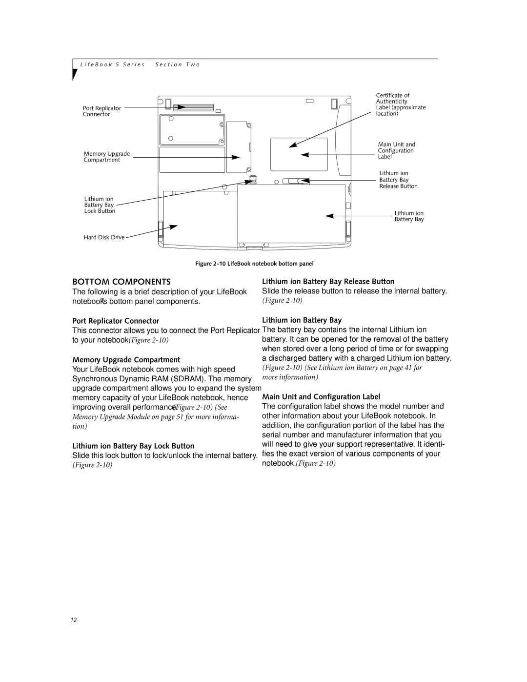 Fujitsu DVD Player manual Bottom Components 