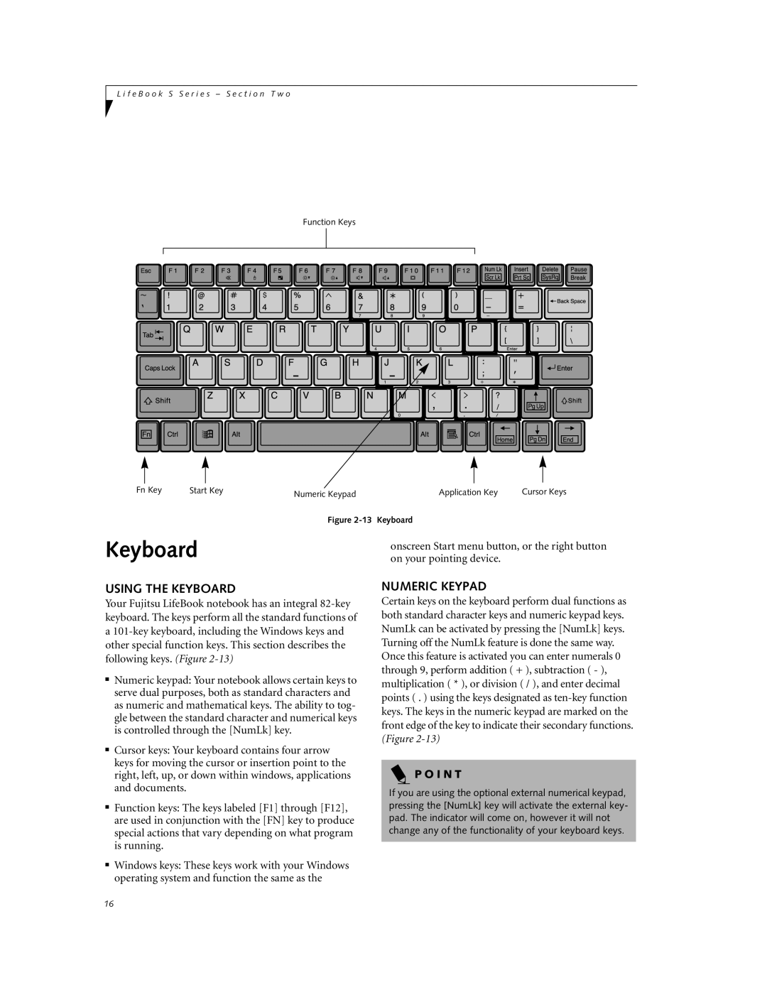 Fujitsu DVD Player manual Using the Keyboard, Numeric Keypad 