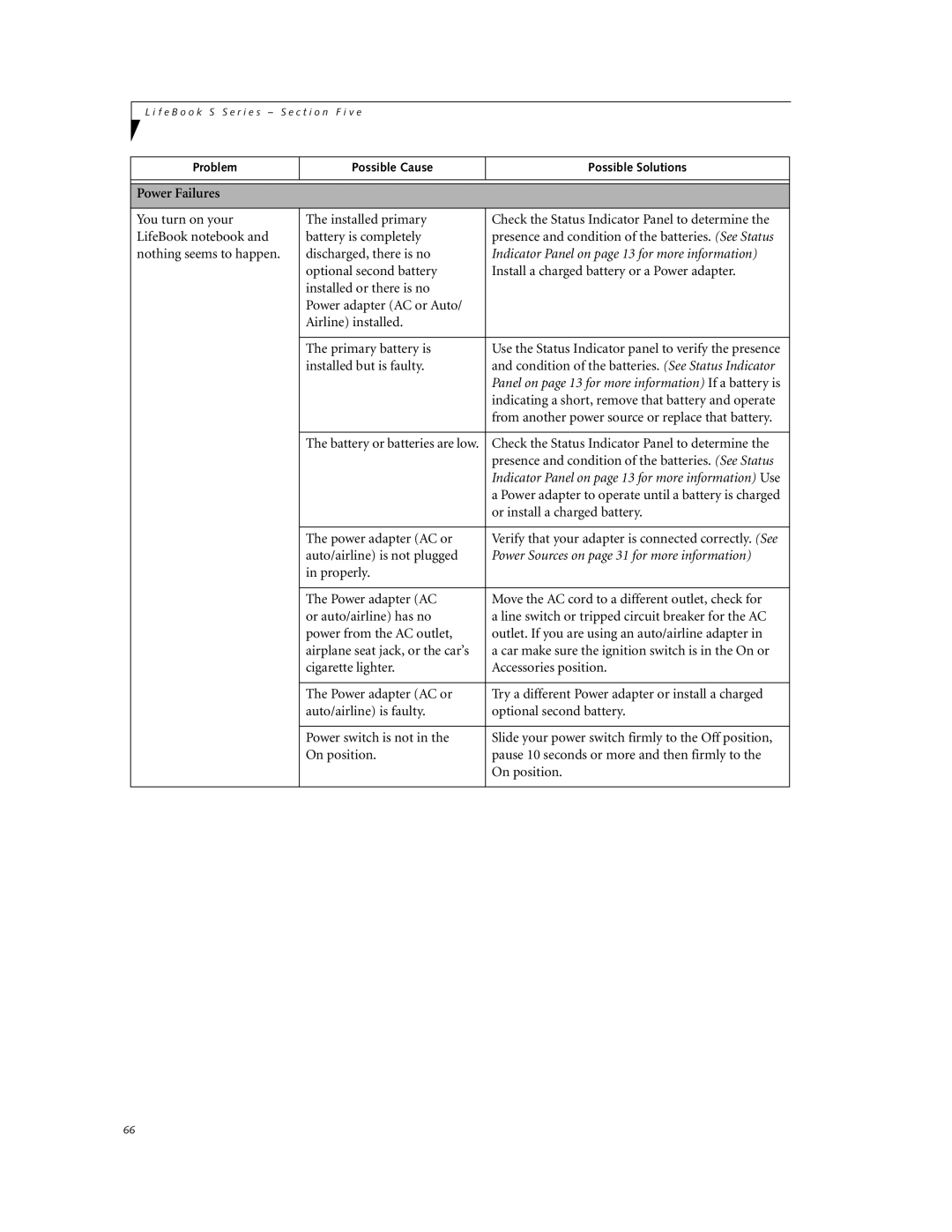 Fujitsu DVD Player manual Power Failures, Indicator Panel on page 13 for more information 