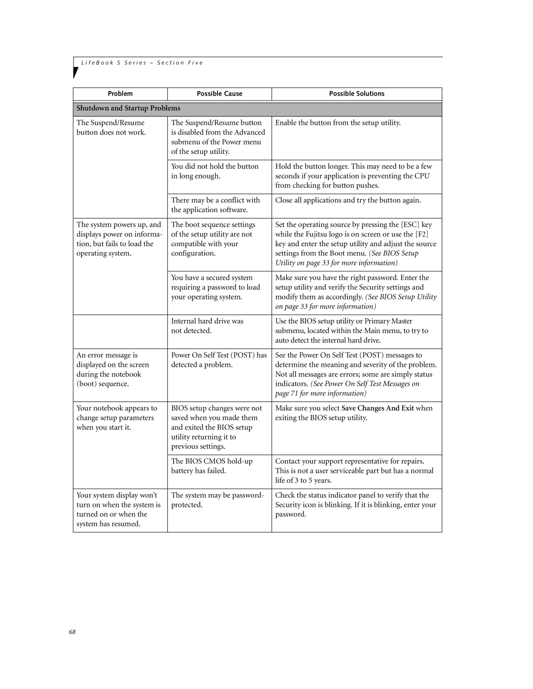 Fujitsu DVD Player manual Shutdown and Startup Problems, Utility on page 33 for more information 