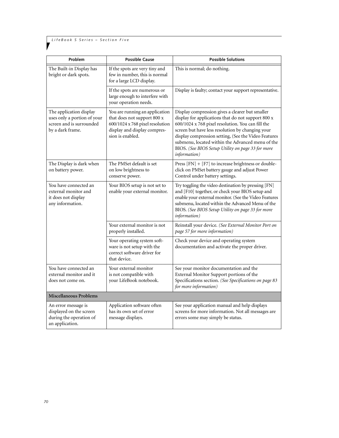 Fujitsu DVD Player manual for more information, Miscellaneous Problems 