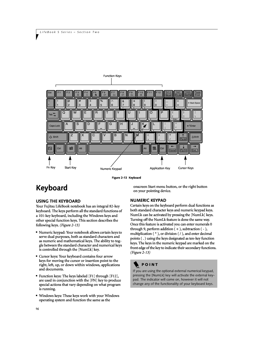 Fujitsu DVD Player manual Using The Keyboard, Numeric Keypad, P O I N T 