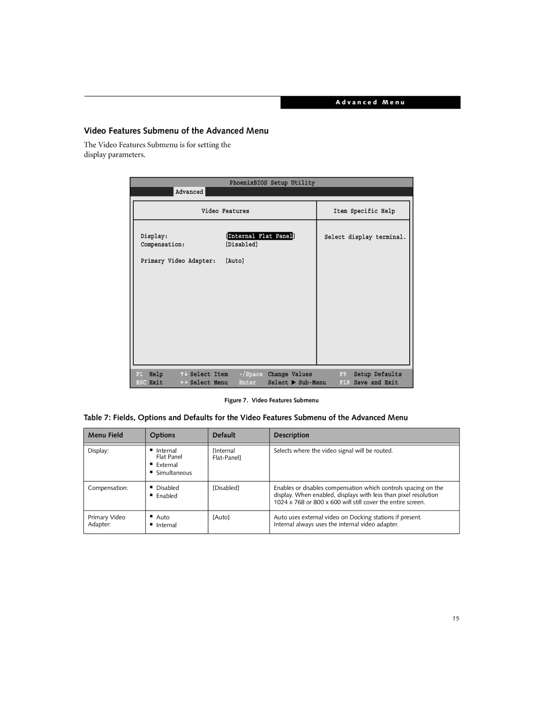 Fujitsu E-6624, E-6634, E-6644, E-6664 manual Video Features Submenu of the Advanced Menu 