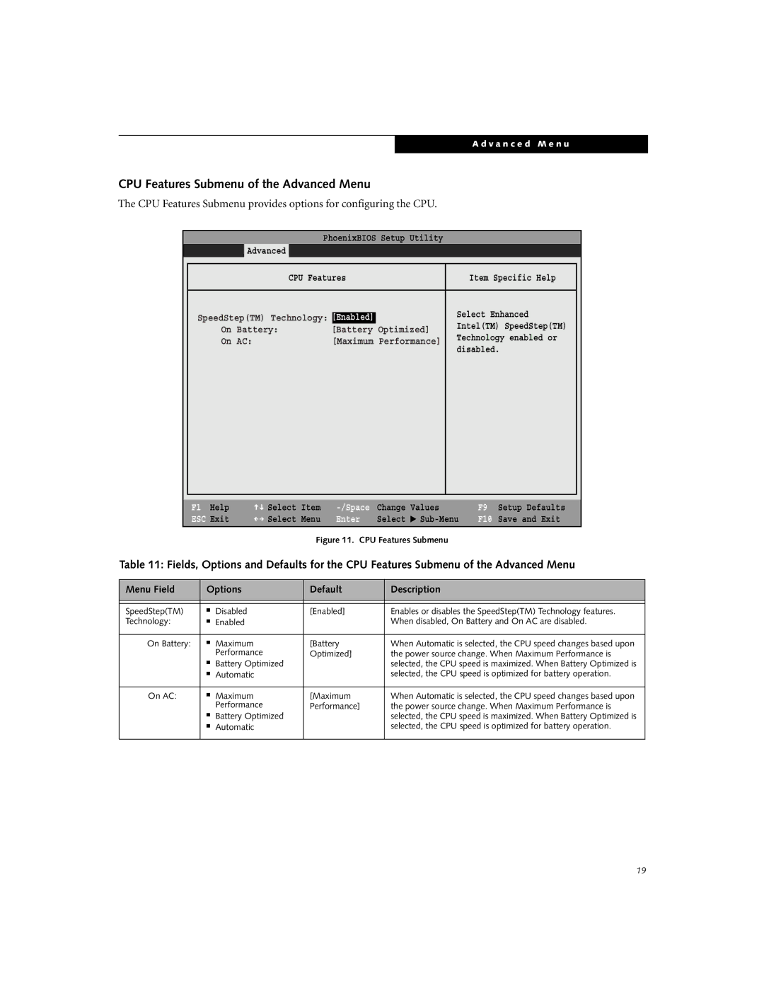 Fujitsu E-6624, E-6634, E-6644, E-6664 manual CPU Features Submenu of the Advanced Menu 