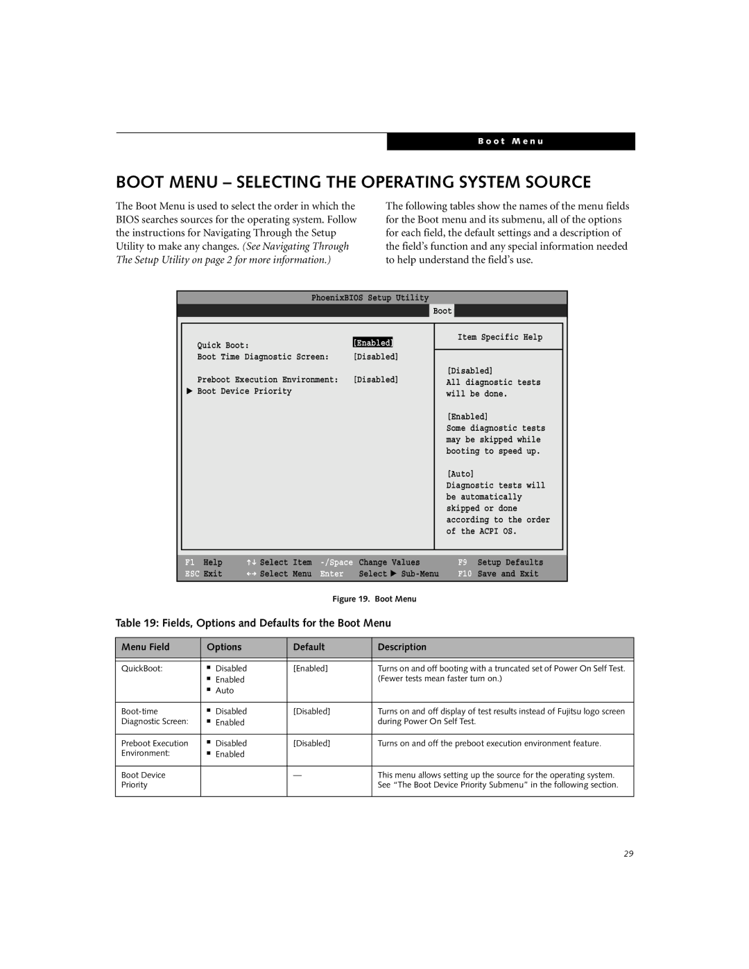 Fujitsu E-6644, E-6634 Boot Menu Selecting the Operating System Source, Fields, Options and Defaults for the Boot Menu 