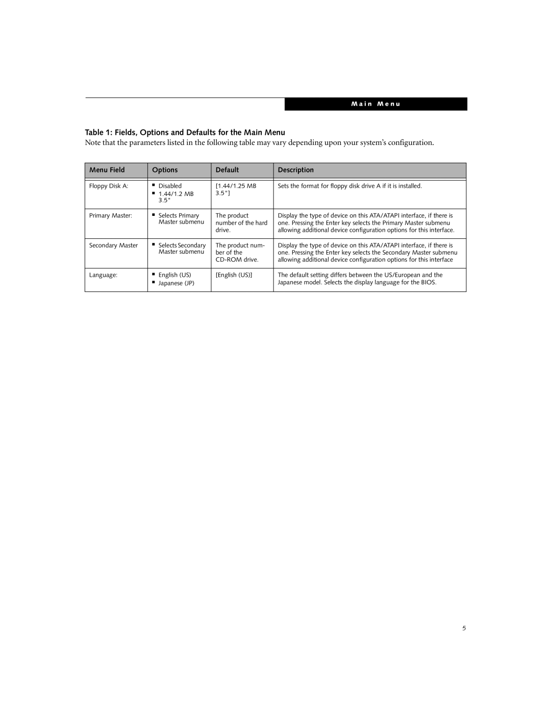 Fujitsu E-6644, E-6634, E-6664, E-6624 manual Selects Secondary 