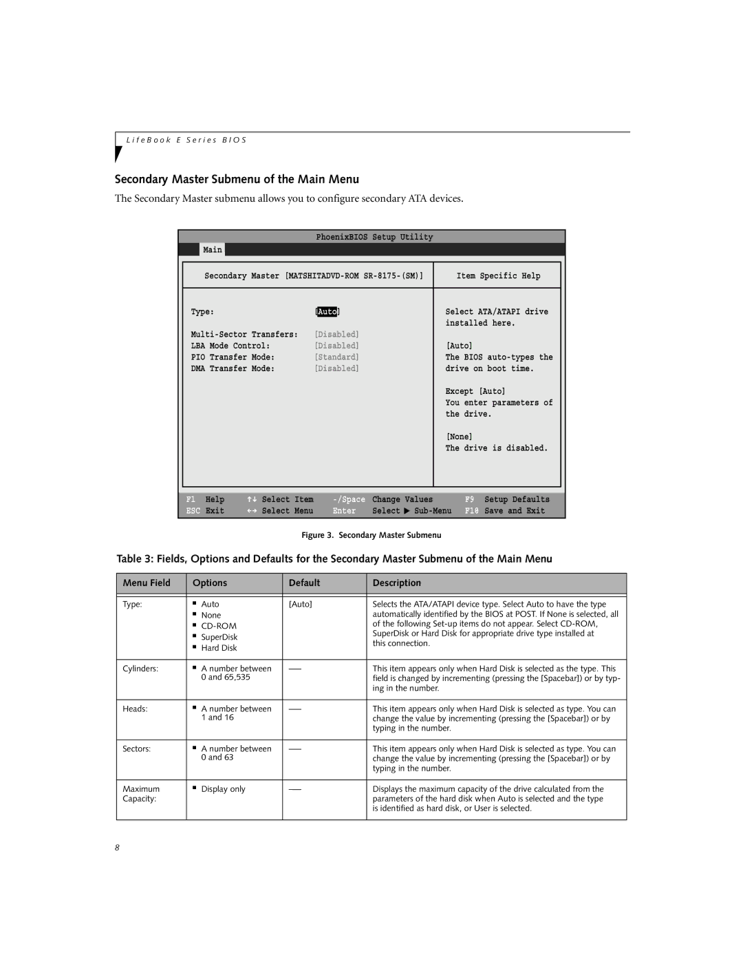 Fujitsu E-6634, E-6644, E-6664, E-6624 manual Secondary Master Submenu of the Main Menu, Auto 