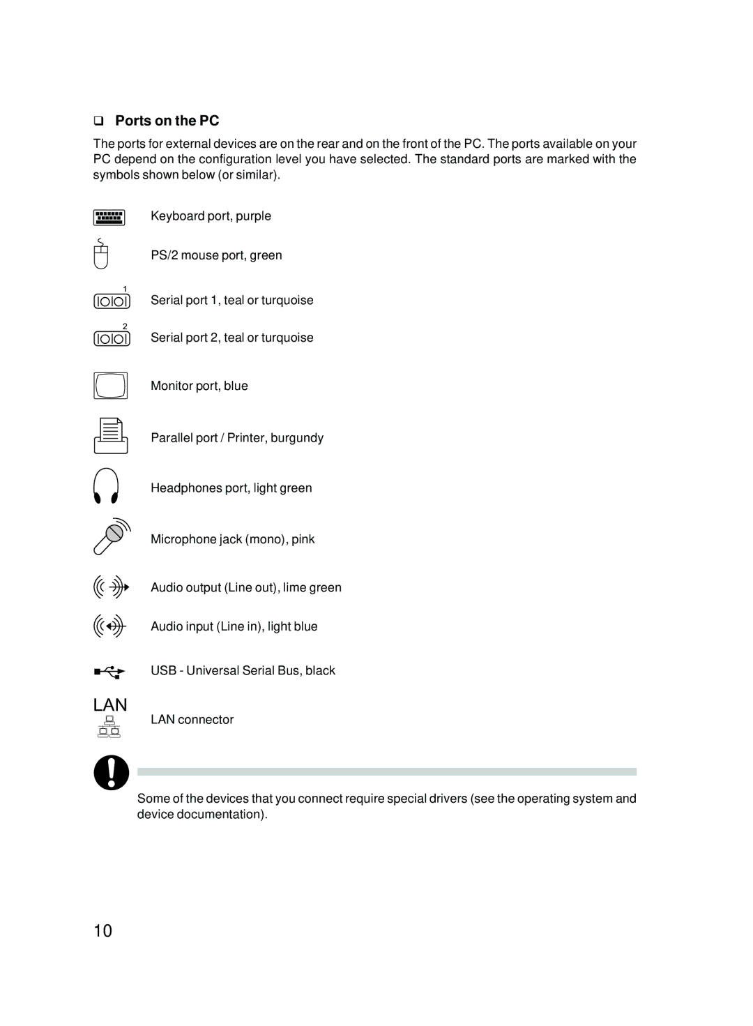 Fujitsu E600 user manual Lan, Ports on the PC 