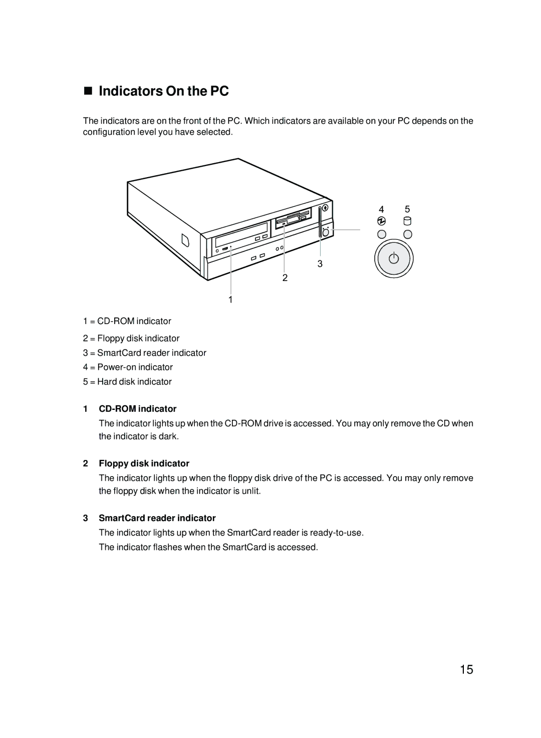 Fujitsu E600 user manual Indicators On the PC, CD-ROM indicator, Floppy disk indicator, SmartCard reader indicator 