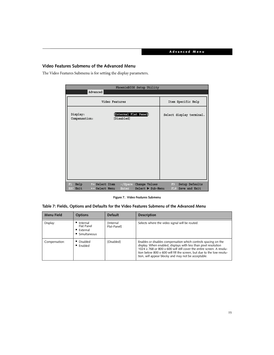 Fujitsu E7110, E7010 manual Video Features Submenu of the Advanced Menu 