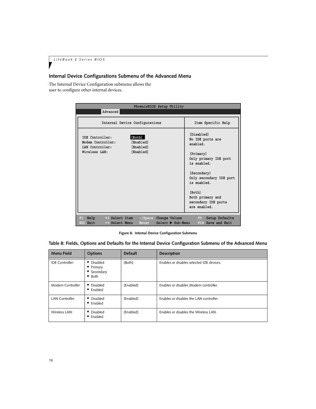 Fujitsu E7010, E7110 manual Internal Device Configurations Submenu of the Advanced Menu, Both 